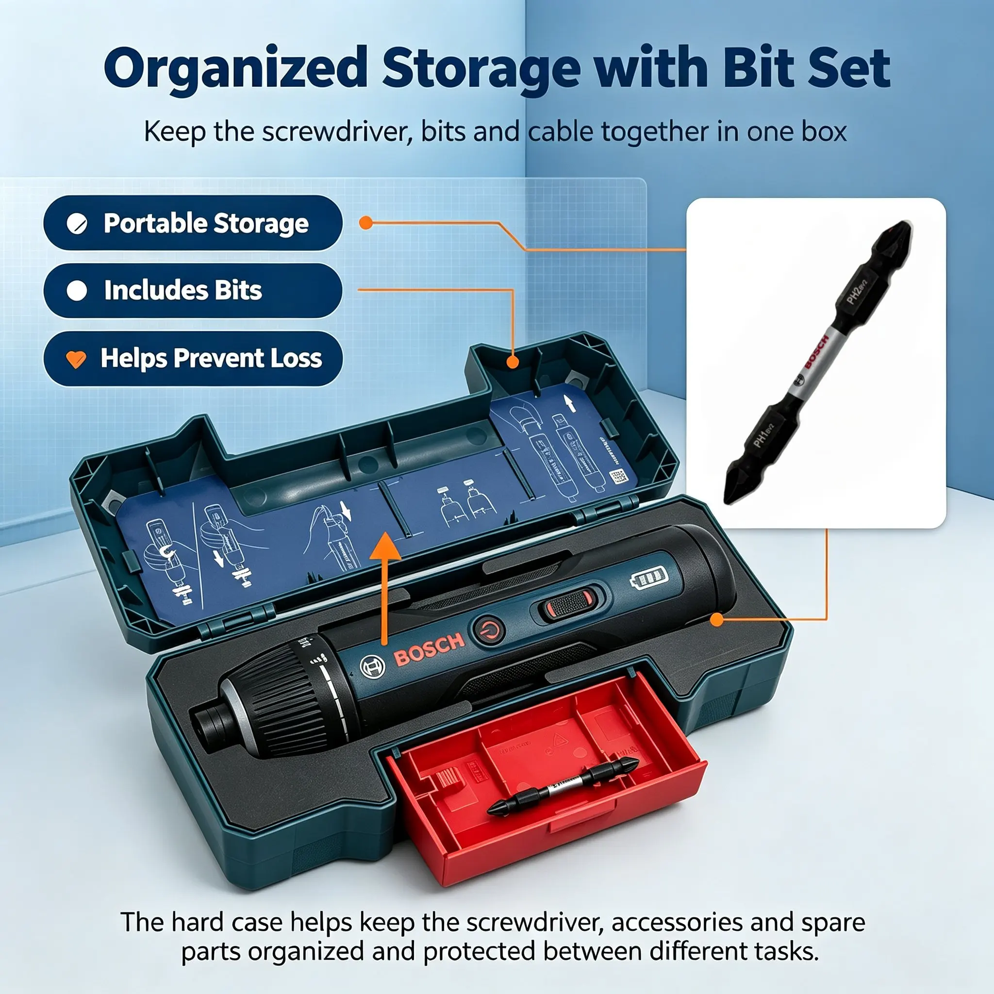 Bosch GSD4V-5 – akumulatorowy  – Electronics Repair Tools recenzja i cena